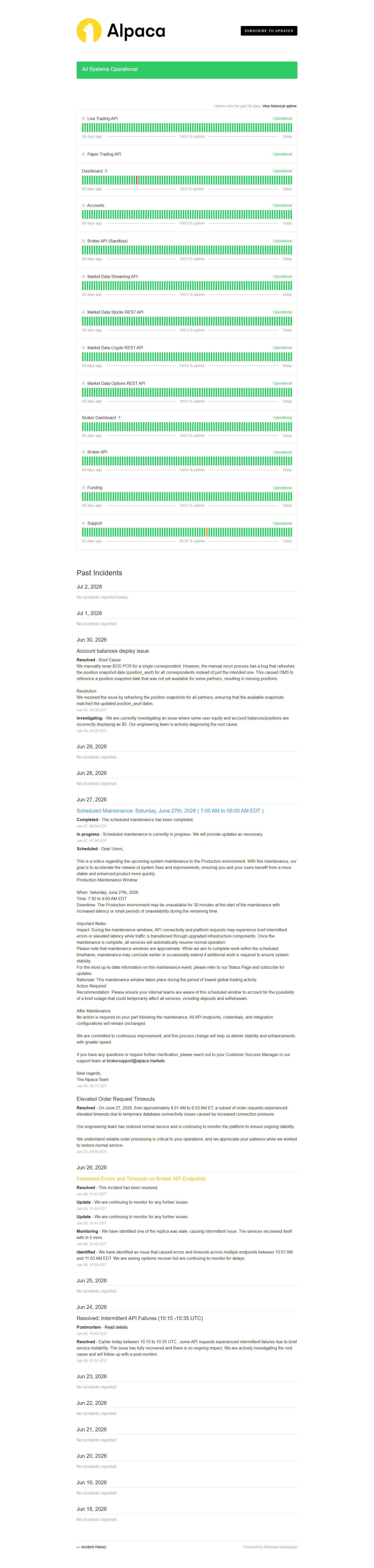 Forge browser scout capture of Alpaca API status.